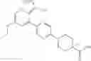 Fig. 287 - Substituted pyrazolo[1,5-A]pyridine compounds as RET kinase inhibitors