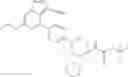 Fig. 291 - Substituted pyrazolo[1,5-A]pyridine compounds as RET kinase inhibitors