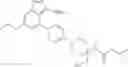 Fig. 307 - Substituted pyrazolo[1,5-A]pyridine compounds as RET kinase inhibitors