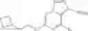 Fig. 321 - Substituted pyrazolo[1,5-A]pyridine compounds as RET kinase inhibitors