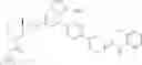 Fig. 345 - Substituted pyrazolo[1,5-A]pyridine compounds as RET kinase inhibitors