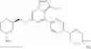 Fig. 371 - Substituted pyrazolo[1,5-A]pyridine compounds as RET kinase inhibitors