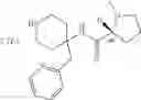 Fig. 401 - Substituted pyrazolo[1,5-A]pyridine compounds as RET kinase inhibitors