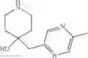 Fig. 428 - Substituted pyrazolo[1,5-A]pyridine compounds as RET kinase inhibitors