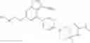 Fig. 465 - Substituted pyrazolo[1,5-A]pyridine compounds as RET kinase inhibitors