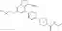 Fig. 467 - Substituted pyrazolo[1,5-A]pyridine compounds as RET kinase inhibitors