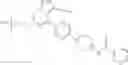 Fig. 498 - Substituted pyrazolo[1,5-A]pyridine compounds as RET kinase inhibitors