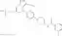 Fig. 500 - Substituted pyrazolo[1,5-A]pyridine compounds as RET kinase inhibitors