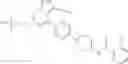 Fig. 509 - Substituted pyrazolo[1,5-A]pyridine compounds as RET kinase inhibitors
