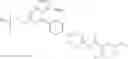 Fig. 542 - Substituted pyrazolo[1,5-A]pyridine compounds as RET kinase inhibitors