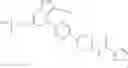 Fig. 587 - Substituted pyrazolo[1,5-A]pyridine compounds as RET kinase inhibitors