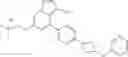 Fig. 590 - Substituted pyrazolo[1,5-A]pyridine compounds as RET kinase inhibitors