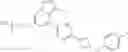 Fig. 604 - Substituted pyrazolo[1,5-A]pyridine compounds as RET kinase inhibitors