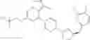 Fig. 650 - Substituted pyrazolo[1,5-A]pyridine compounds as RET kinase inhibitors