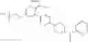 Fig. 658 - Substituted pyrazolo[1,5-A]pyridine compounds as RET kinase inhibitors