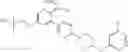 Fig. 686 - Substituted pyrazolo[1,5-A]pyridine compounds as RET kinase inhibitors