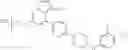 Fig. 693 - Substituted pyrazolo[1,5-A]pyridine compounds as RET kinase inhibitors