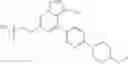 Fig. 711 - Substituted pyrazolo[1,5-A]pyridine compounds as RET kinase inhibitors