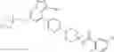 Fig. 742 - Substituted pyrazolo[1,5-A]pyridine compounds as RET kinase inhibitors