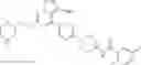 Fig. 746 - Substituted pyrazolo[1,5-A]pyridine compounds as RET kinase inhibitors