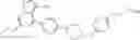 Fig. 768 - Substituted pyrazolo[1,5-A]pyridine compounds as RET kinase inhibitors