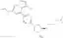 Fig. 792 - Substituted pyrazolo[1,5-A]pyridine compounds as RET kinase inhibitors