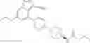 Fig. 810 - Substituted pyrazolo[1,5-A]pyridine compounds as RET kinase inhibitors