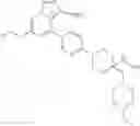Fig. 813 - Substituted pyrazolo[1,5-A]pyridine compounds as RET kinase inhibitors