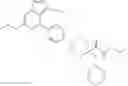 Fig. 832 - Substituted pyrazolo[1,5-A]pyridine compounds as RET kinase inhibitors