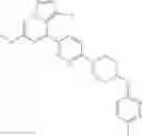 Fig. 852 - Substituted pyrazolo[1,5-A]pyridine compounds as RET kinase inhibitors