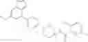 Fig. 855 - Substituted pyrazolo[1,5-A]pyridine compounds as RET kinase inhibitors