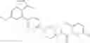 Fig. 858 - Substituted pyrazolo[1,5-A]pyridine compounds as RET kinase inhibitors