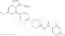 Fig. 869 - Substituted pyrazolo[1,5-A]pyridine compounds as RET kinase inhibitors