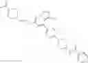 Fig. 899 - Substituted pyrazolo[1,5-A]pyridine compounds as RET kinase inhibitors