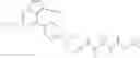 Fig. 971 - Substituted pyrazolo[1,5-A]pyridine compounds as RET kinase inhibitors