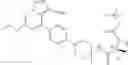 Fig. 974 - Substituted pyrazolo[1,5-A]pyridine compounds as RET kinase inhibitors