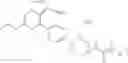 Fig. 984 - Substituted pyrazolo[1,5-A]pyridine compounds as RET kinase inhibitors