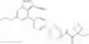 Fig. 987 - Substituted pyrazolo[1,5-A]pyridine compounds as RET kinase inhibitors