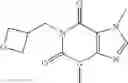 Fig. 15 - Hydroxyl purine compounds and use thereof