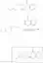 Fig. 155 - Hydroxyl purine compounds and use thereof