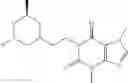 Fig. 28 - Hydroxyl purine compounds and use thereof