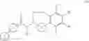 Fig. 16 - Macrocycles as factor XIa inhibitors