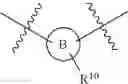 Fig. 19 - Macrocycles as factor XIa inhibitors