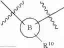 Fig. 50 - Macrocycles as factor XIa inhibitors