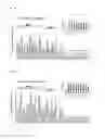 Fig. 22 - Prodrugs and methods of use thereof