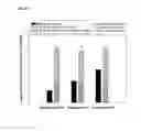 Fig. 35 - Prodrugs and methods of use thereof
