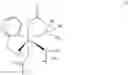 Fig. 100 - Processes for preparing and using ruthenium and osmium complexes