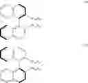Fig. 11 - Processes for preparing and using ruthenium and osmium complexes