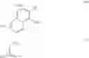 Fig. 65 - Processes for preparing and using ruthenium and osmium complexes