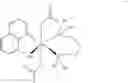 Fig. 80 - Processes for preparing and using ruthenium and osmium complexes